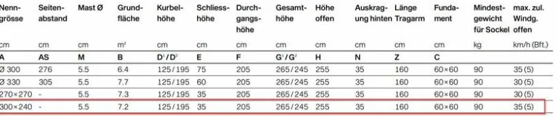 Sonnenschirme|Glatz Ampelschirm Sunwing Casa 300 x 240 cm Gelb