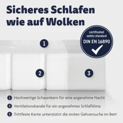 Babymatratzen|Babymatratzen|Ergodream Baby-Kaltschaummatratze Air Classic 70 x 140 cm Weiß