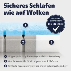Babymatratzen|Babymatratzen|Ergodream Baby-Kaltschaummatratze Air Complete 70 x 140 cm Weiß