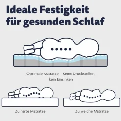 Babymatratzen|Babymatratzen|Ergodream Baby-Kaltschaummatratze Air Complete 70 x 140 cm Weiß