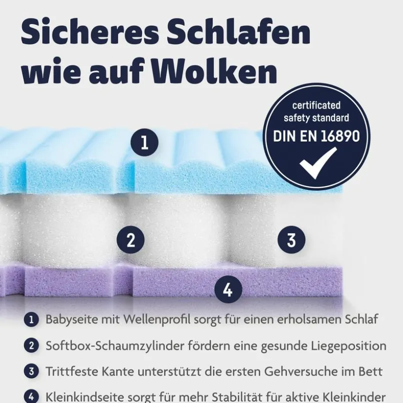Baby-Kaltschaummatratze Air Touch Sensitive<Ergodream Discount