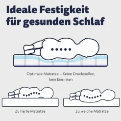 Baby-Kaltschaummatratze Air Touch Sensitive<Ergodream Discount