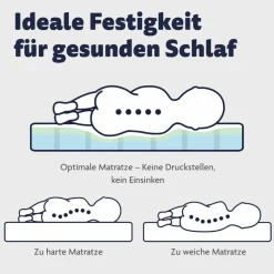 Babymatratzen|Babymatratzen|Ergodream Baby-Kaltschaummatratze Ergo Multi Air Weiß