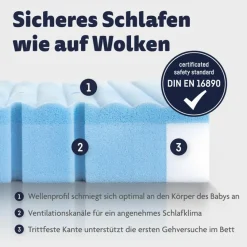 Babymatratzen|Babymatratzen|Ergodream Baby-Kaltschaummatratze Ergo Blue Weiß