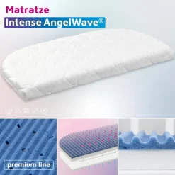Babymatratzen|Babymatratzen|babybay Babymatratze Intense Angel Wave 50x89 cm Weiß