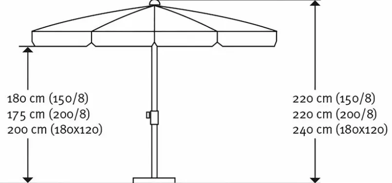 Balkonschirme|Sonnenschirme|Schneider Schirme Balkonschirm Locarno 120 x 180 cm Royal