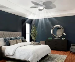 Ventilatoren|Globo Deckenventilator Elise Weiß
