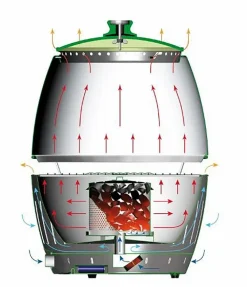 Holzkohlegrill Lotus Grill Classic Ø 35 cm<LotusGrill Hot