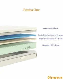 Kaltschaummatratze One<Emma