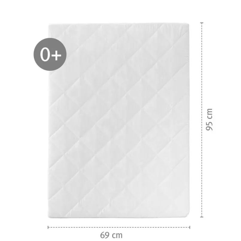 roba Baumann Laufgitter|Laufgitter-Laufgittermatratze Roba 65 x 95 cm Weiß