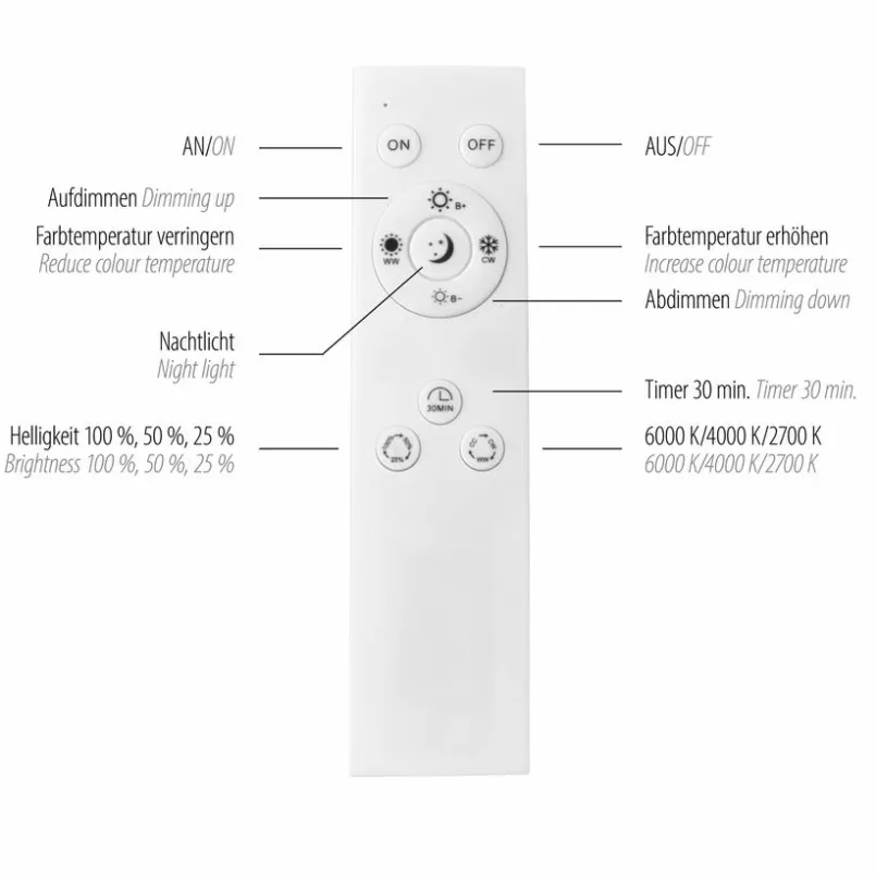 LED-Deckenleuchte Osko<Paul Neuhaus Sale