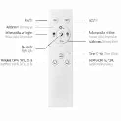 Deckenleuchten|Paul Neuhaus LED-Deckenleuchte Osko Rosa