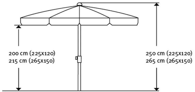 Balkonschirme|Sonnenschirme|Schneider Schirme Marktschirm Aquila 265 x 150 cm Hellgrau