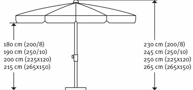 Marktschirm Aquila 265 x 150 cm<Schneider Schirme Outlet