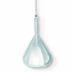 FABAS Pendelleuchten-Pendelleuchte Kit Luci Blau