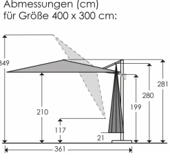 Pendelschirm Rhodos Grande Model 2025<Schneider Schirme