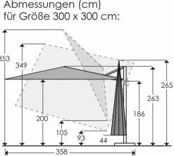 Sonnenschirme|Schneider Schirme Pendelschirm Rhodos Twist Model 2025 Anthrazit