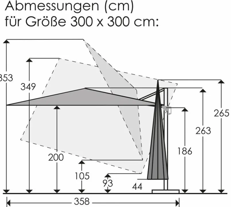 Sonnenschirme|Schneider Schirme Pendelschirm Rhodos Twist Model 2025 Anthrazit