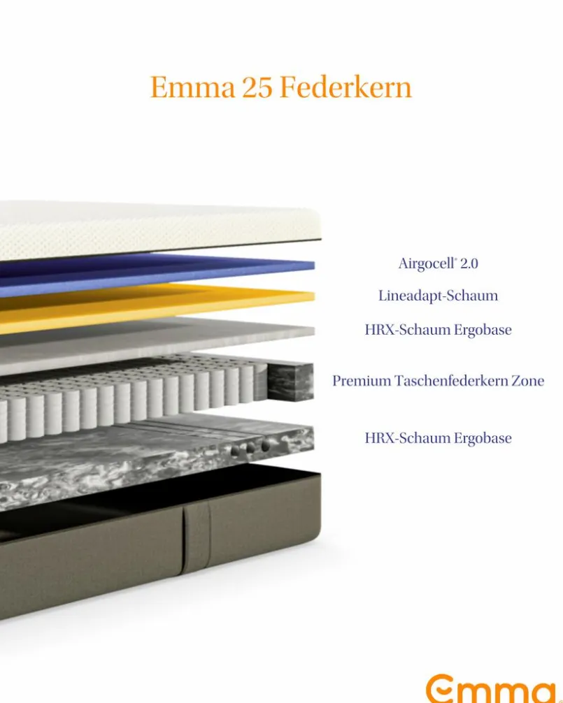 Taschenfederkernmatratze 25 Federkern<Emma Outlet