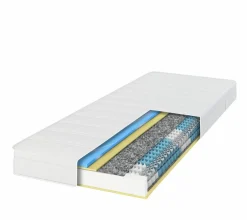 Taschenfederkernmatratze Alexios<Comfort Lux