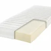 Taschenfederkernmatratze Messina T 200<Ergodream Discount
